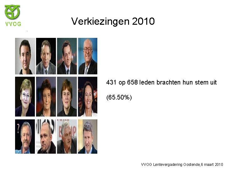 Verkiezingen 2010 431 op 658 leden brachten hun stem uit (65. 50%) VVOG Lentevergadering