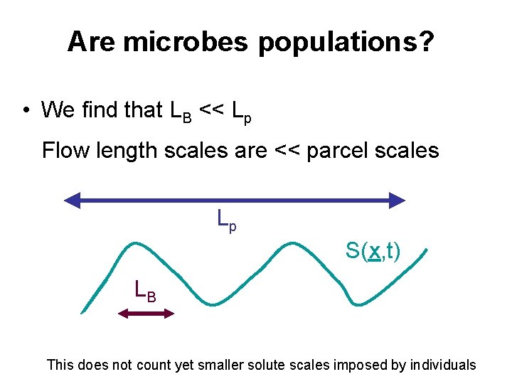 Are microbes populations? • We find that LB << Lp Flow length scales are