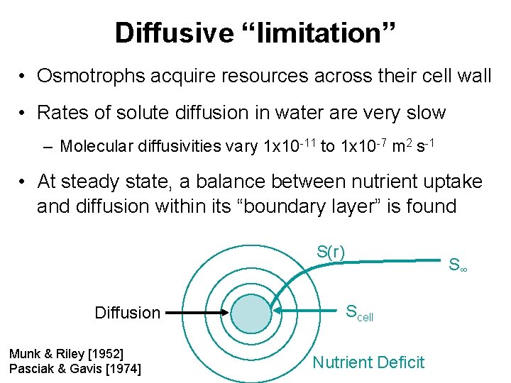 Diffusive “limitation” • Osmotrophs acquire resources across their cell wall • Rates of solute