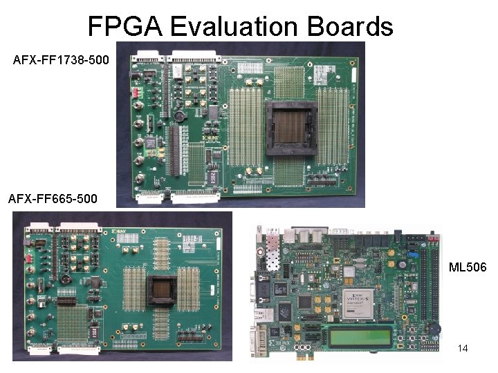FPGA Evaluation Boards AFX-FF 1738 -500 AFX-FF 665 -500 ML 506 14 