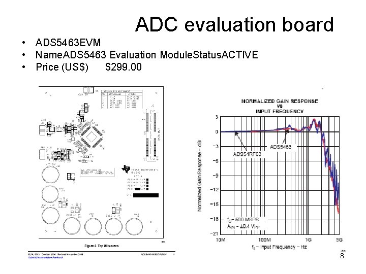ADC evaluation board • ADS 5463 EVM • Name. ADS 5463 Evaluation Module. Status.