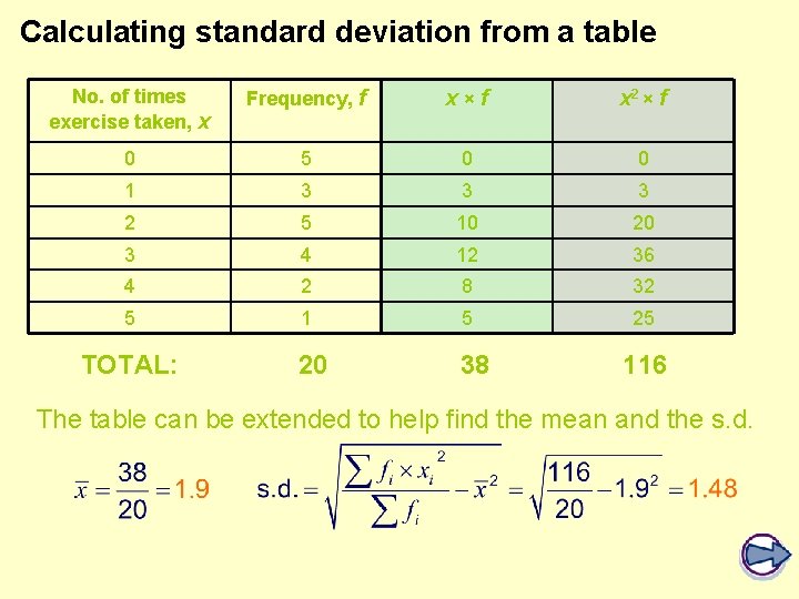 Calculating standard deviation from a table No. of times exercise taken, x Frequency, f Calculating standard deviation from a table No. of times exercise taken, x Frequency, f