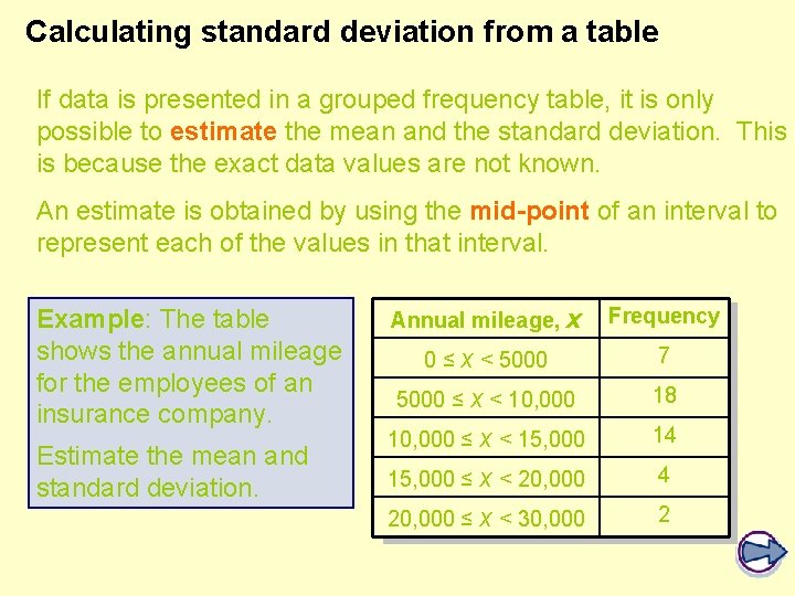 Calculating standard deviation from a table If data is presented in a grouped frequency Calculating standard deviation from a table If data is presented in a grouped frequency