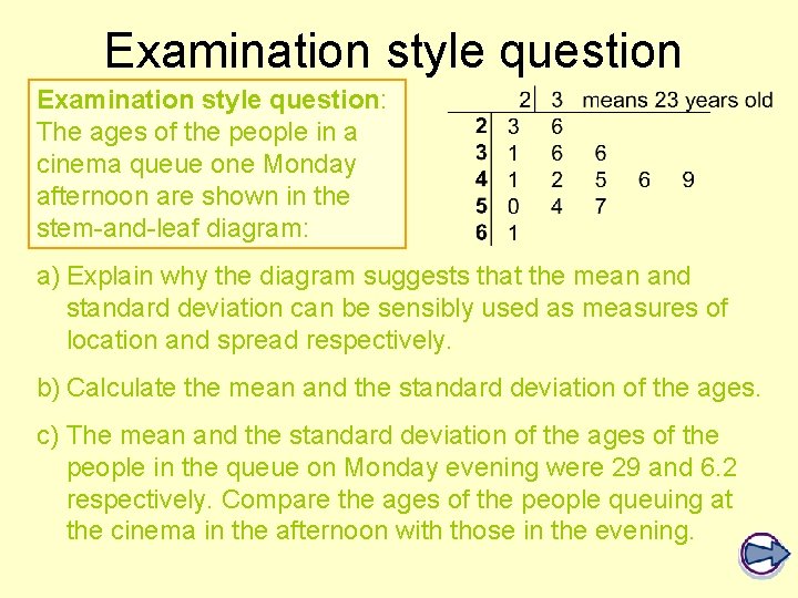 Examination style question: The ages of the people in a cinema queue one Monday Examination style question: The ages of the people in a cinema queue one Monday