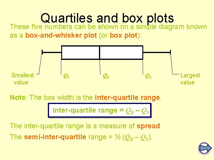 Quartiles and box plots These five numbers can be shown on a simple diagram Quartiles and box plots These five numbers can be shown on a simple diagram