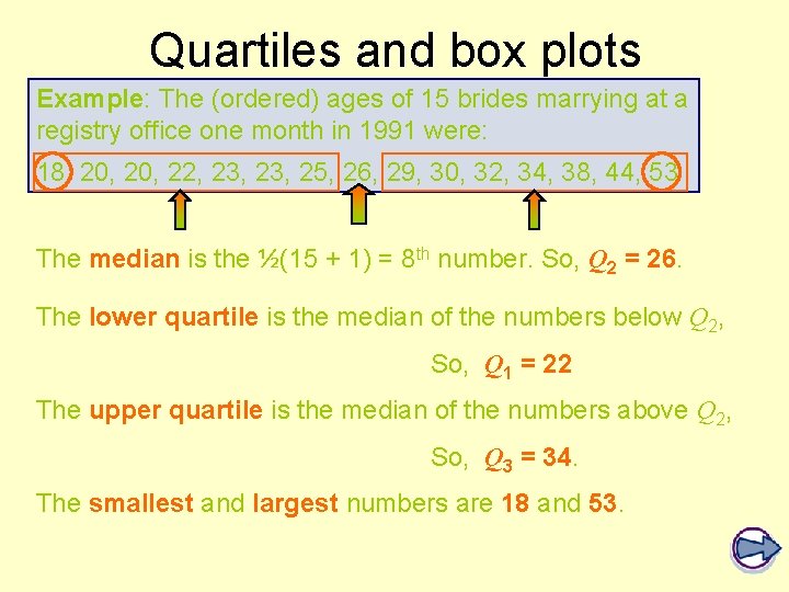 Quartiles and box plots Example: The (ordered) ages of 15 brides marrying at a Quartiles and box plots Example: The (ordered) ages of 15 brides marrying at a