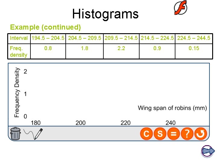 Histograms Example (continued) Interval 194. 5 – 204. 5 – 209. 5 – 214. Histograms Example (continued) Interval 194. 5 – 204. 5 – 209. 5 – 214.
