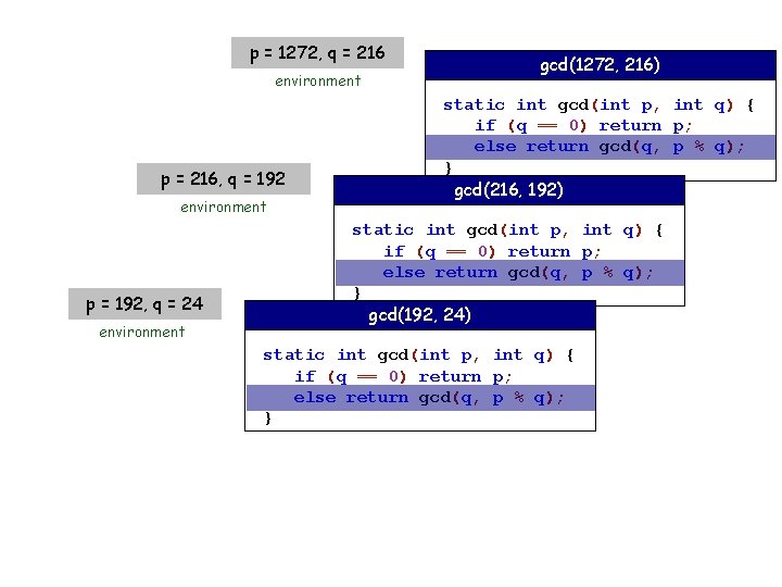 p = 1272, q = 216 environment p = 216, q = 192 environment