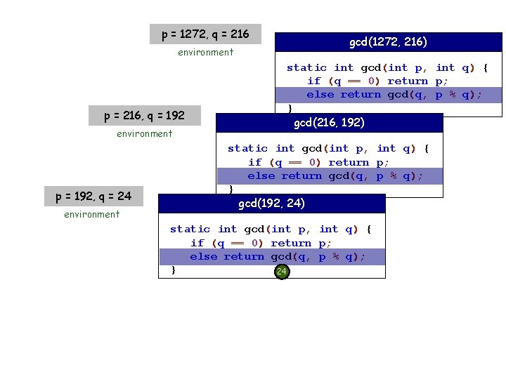 p = 1272, q = 216 environment p = 216, q = 192 environment