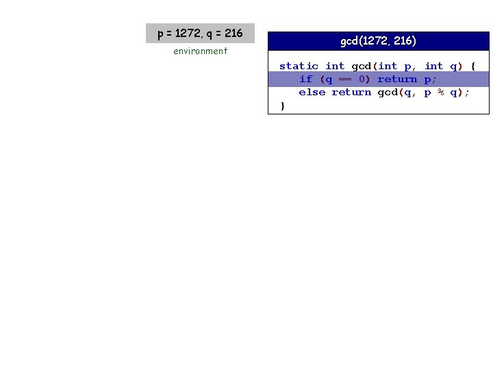 p = 1272, q = 216 environment gcd(1272, 216) static int gcd(int p, int