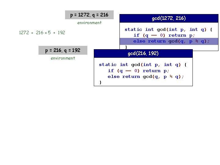 p = 1272, q = 216 environment 1272 = 216 5 + 192 p