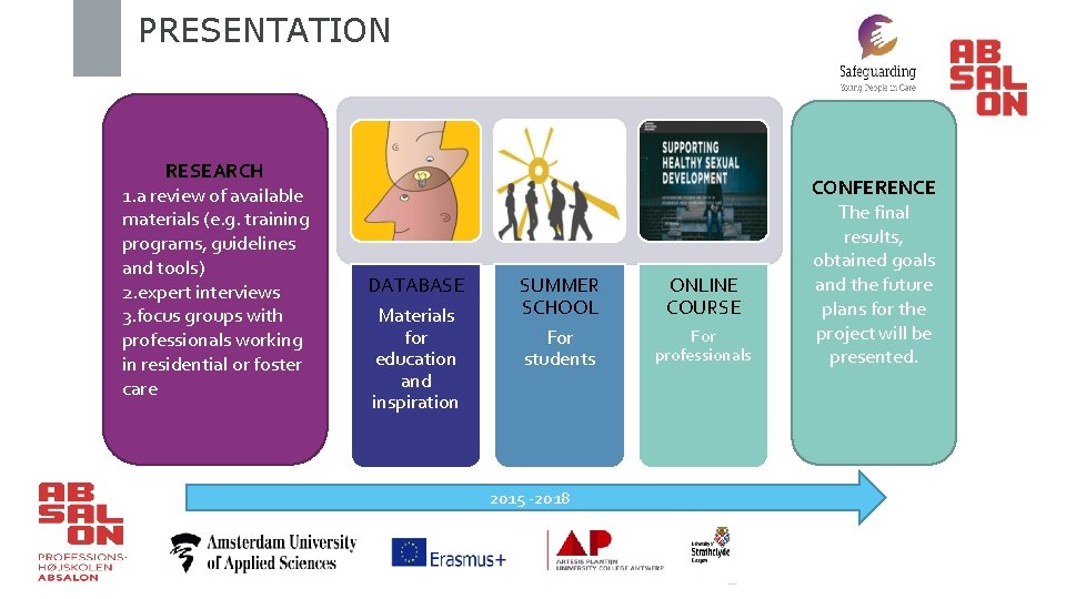 PRESENTATION RESEARCH 1. a review of available materials (e. g. training programs, guidelines and