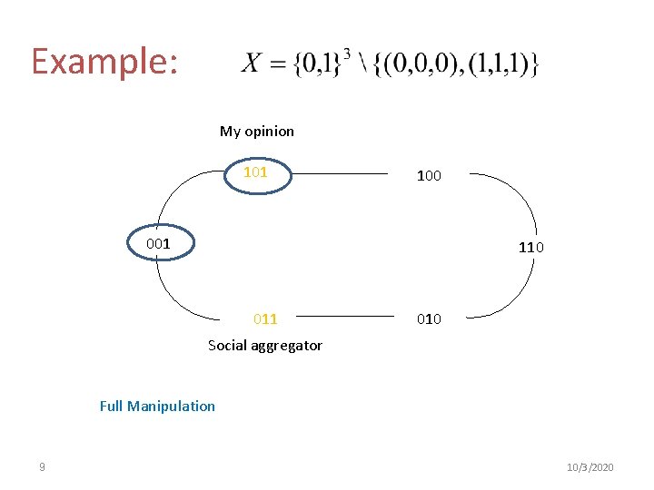 Example: My opinion 101 100 001 110 011 010 Social aggregator Full Manipulation 9