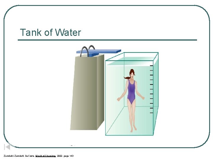 Tank of Water Zumdahl, De. Coste, World of Chemistry 2002, page 143 