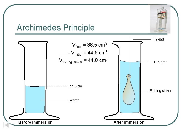 Archimedes Principle Thread Vfinal = 88. 5 cm 3 - Vinitial = 44. 5