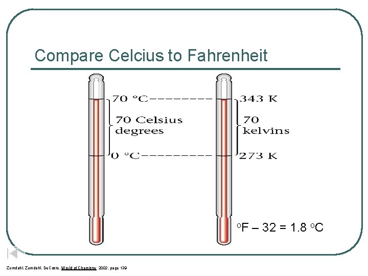 Compare Celcius to Fahrenheit o. F Zumdahl, De. Coste, World of Chemistry 2002, page