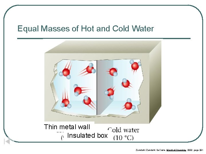 Equal Masses of Hot and Cold Water Thin metal wall Insulated box Zumdahl, De.