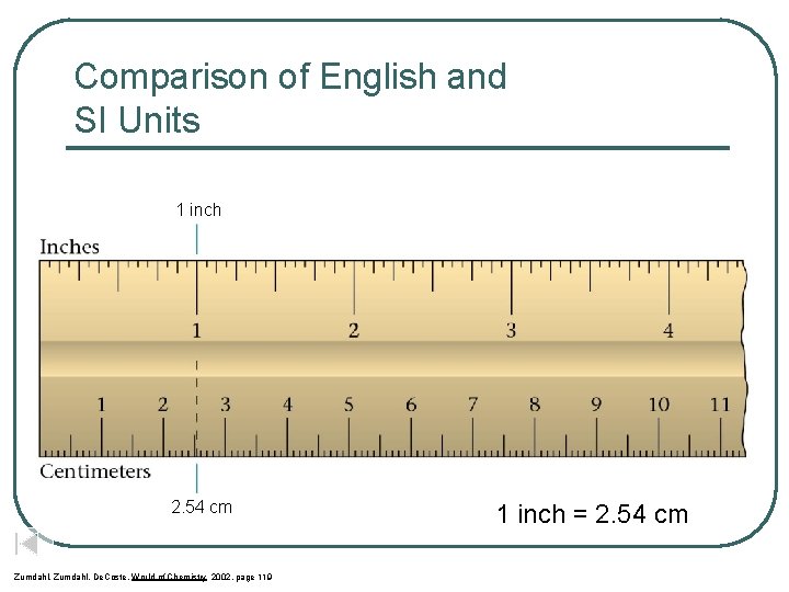 Comparison of English and SI Units 1 inch 2. 54 cm Zumdahl, De. Coste,