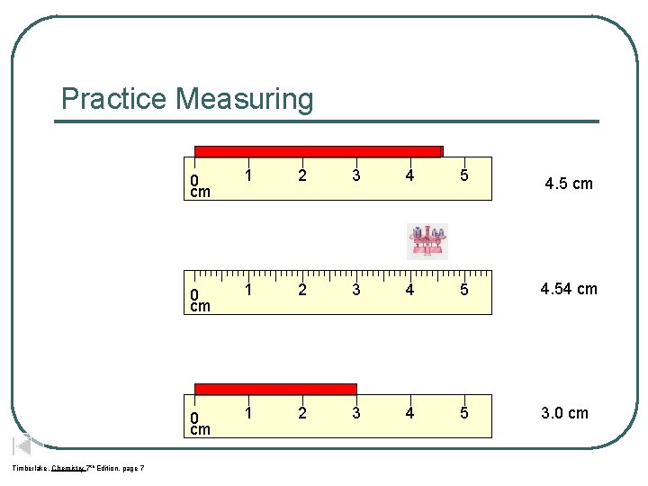 Practice Measuring Timberlake, Chemistry 7 th Edition, page 7 0 cm 1 2 3