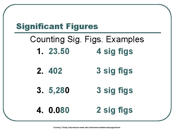 Significant Figures Counting Sig. Figs. Examples 1. 23. 50 4 sig figs 2. 402