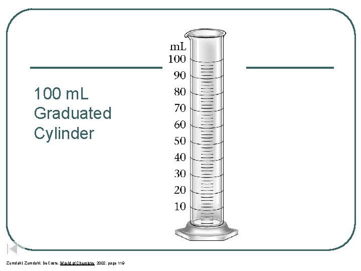 100 m. L Graduated Cylinder Zumdahl, De. Coste, World of Chemistry 2002, page 119