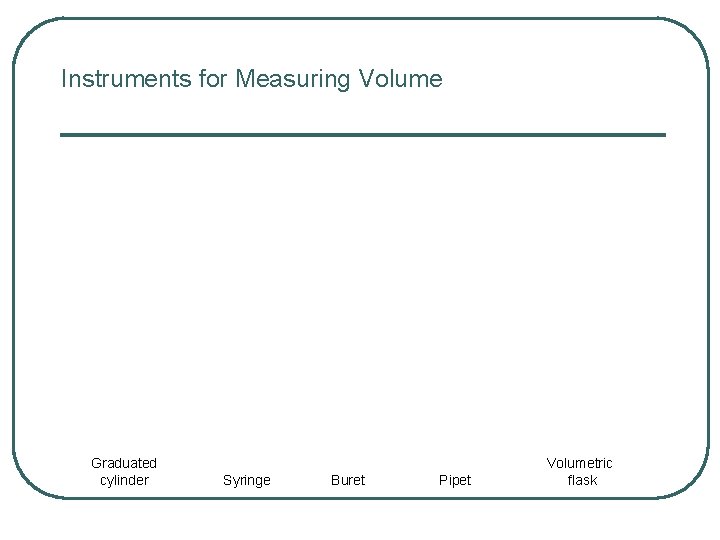 Instruments for Measuring Volume Graduated cylinder Syringe Buret Pipet Volumetric flask 