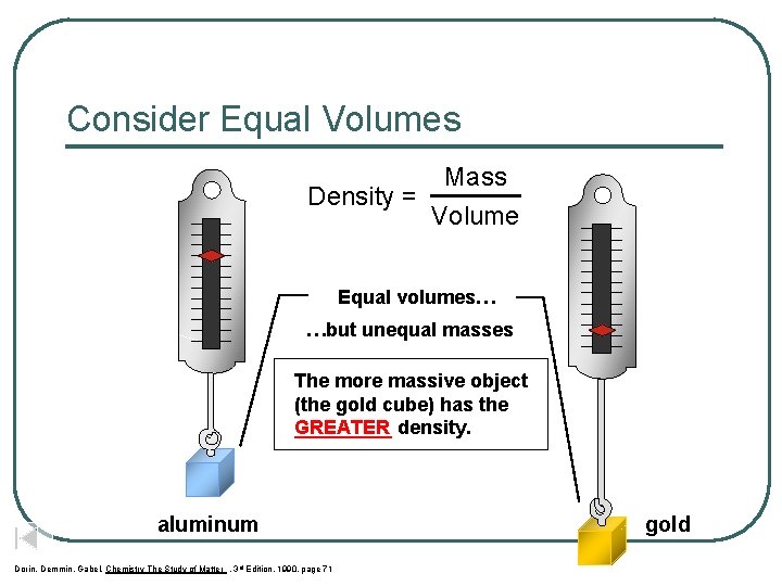 Consider Equal Volumes Mass Density = Volume Equal volumes… …but unequal masses The more