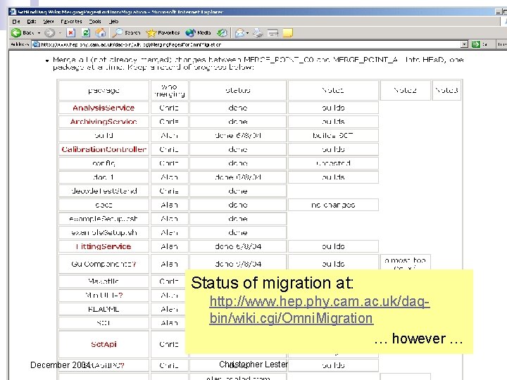 Status of migration at: http: //www. hep. phy. cam. ac. uk/daqbin/wiki. cgi/Omni. Migration …