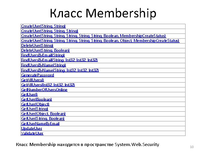 Класс Membership Create. User(String, String) Create. User(String, String, Boolean, Membership. Create. Status) Create. User(String,