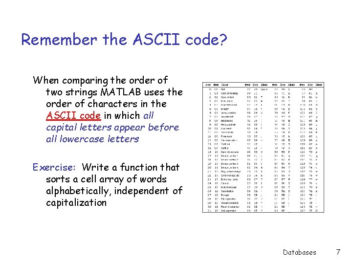 Remember the ASCII code? When comparing the order of two strings MATLAB uses the