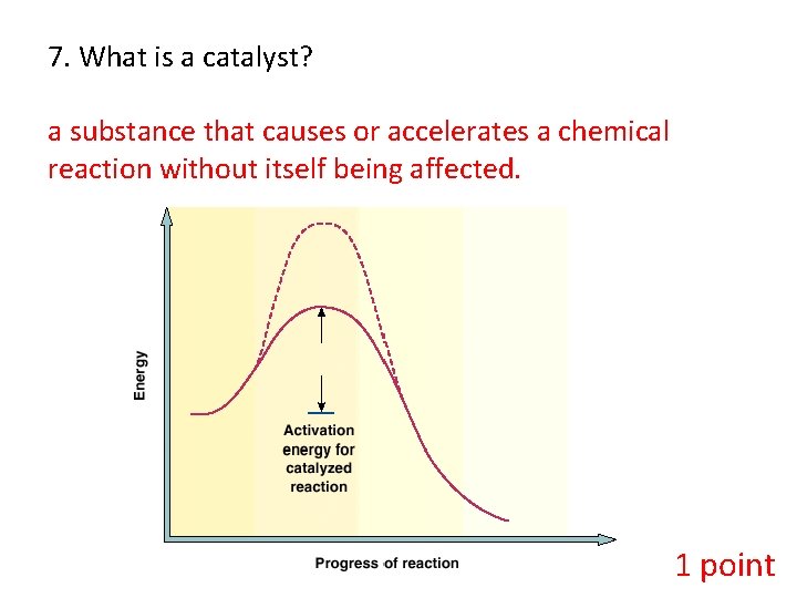 7. What is a catalyst? a substance that causes or accelerates a chemical reaction