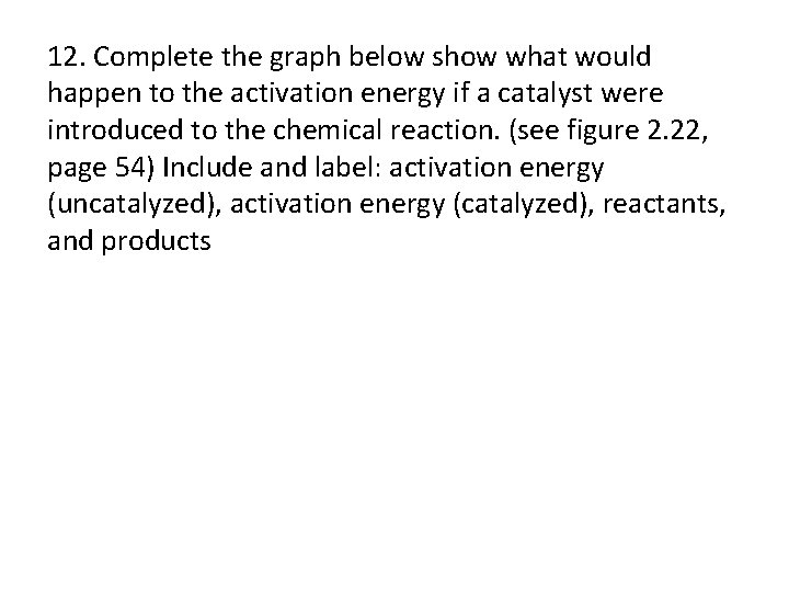 12. Complete the graph below show what would happen to the activation energy if