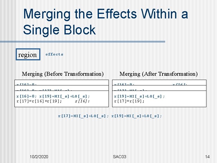 Merging the Effects Within a Single Block region effects Merging (Before Transformation) r[16]=0; r[17]=HI[_s];