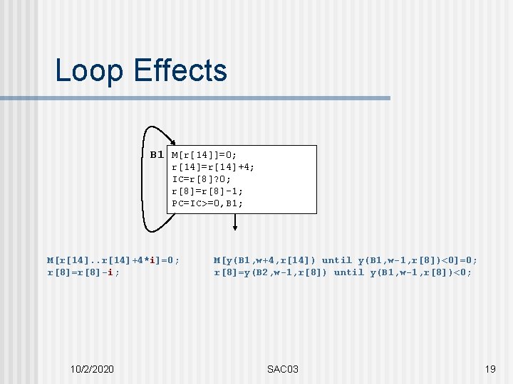 Loop Effects B 1 M[r[14]]=0; r[14]=r[14]+4; IC=r[8]? 0; r[8]=r[8]-1; PC=IC>=0, B 1; M[r[14]. .