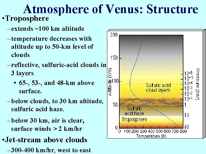 Atmosphere of Venus: Structure • Troposphere – extends ~100 km altitude – temperature decreases