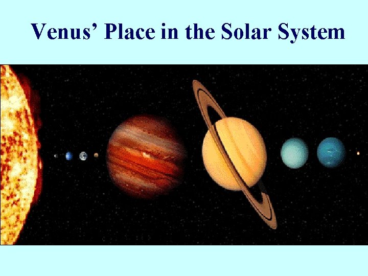 Venus’ Place in the Solar System 