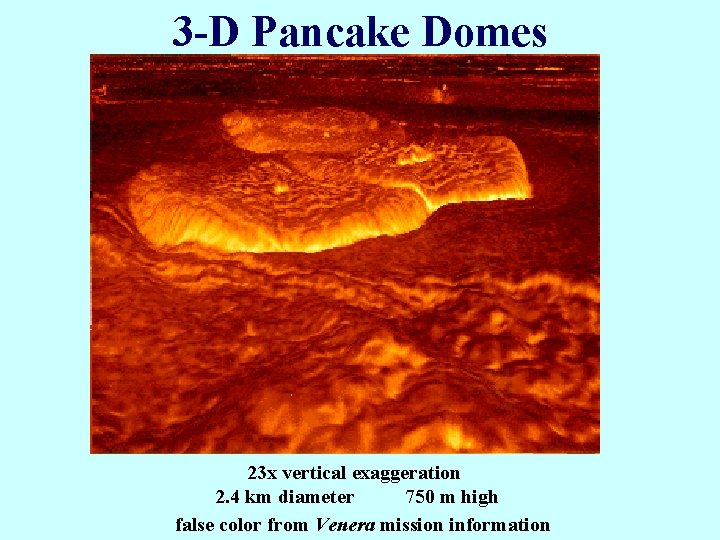 3 -D Pancake Domes 23 x vertical exaggeration 2. 4 km diameter 750 m