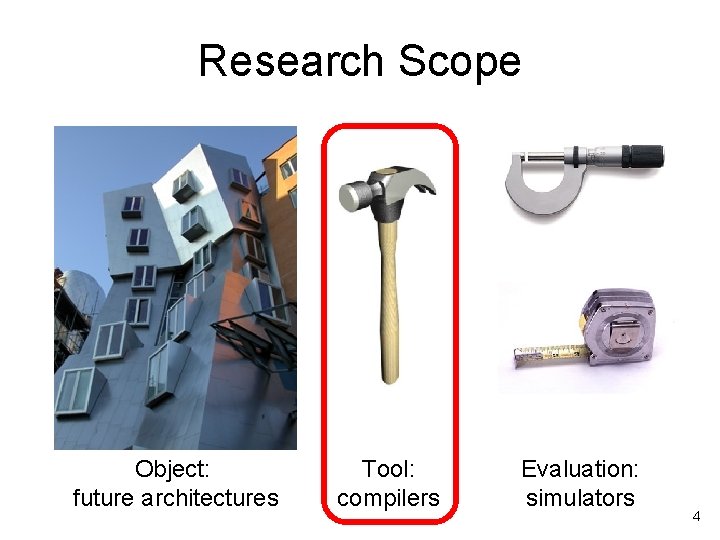 Research Scope Object: future architectures Tool: compilers Evaluation: simulators 4 