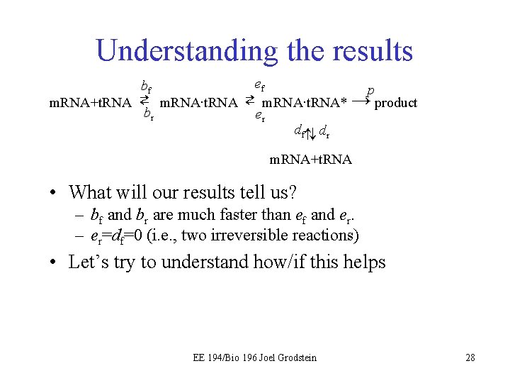 Understanding the results ef bf p m. RNA+t. RNA ⇄ m. RNA∙t. RNA ⇄