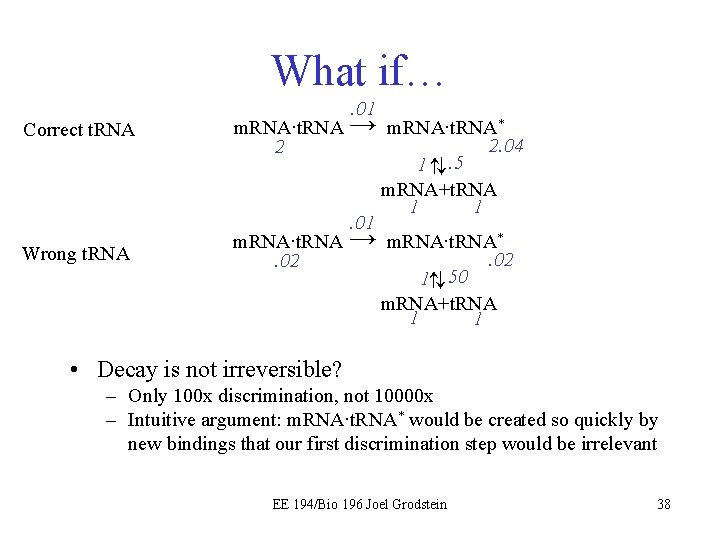 What if… Correct t. RNA Wrong t. RNA . 01 m. RNA∙t. RNA →