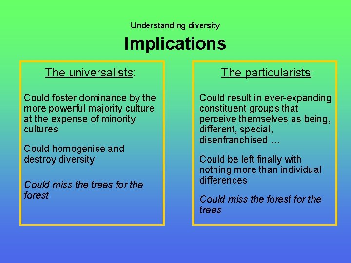 Understanding diversity Implications The universalists: The particularists: Could foster dominance by the more powerful