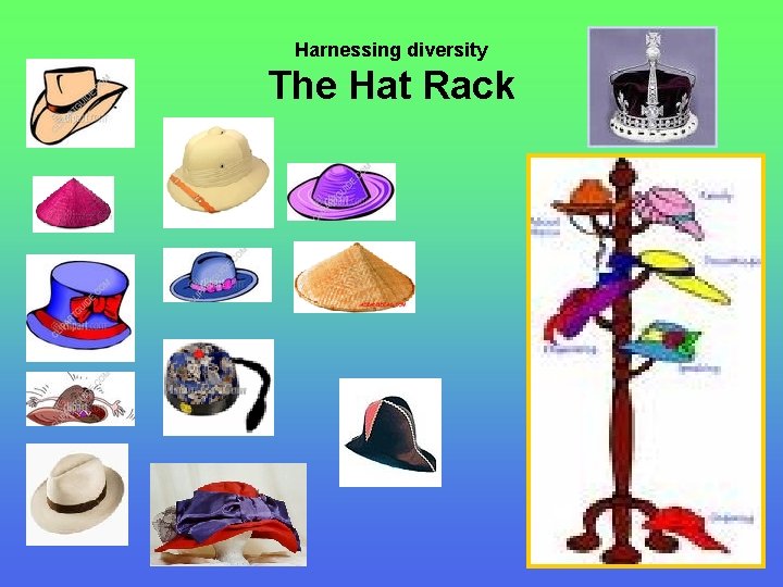 Harnessing diversity The Hat Rack 