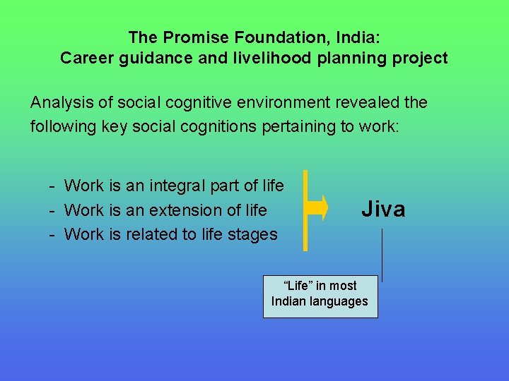 The Promise Foundation, India: Career guidance and livelihood planning project Analysis of social cognitive