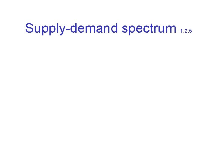 Supply-demand spectrum 1. 2. 5 