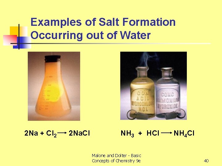 Examples of Salt Formation Occurring out of Water 2 Na + Cl 2 2
