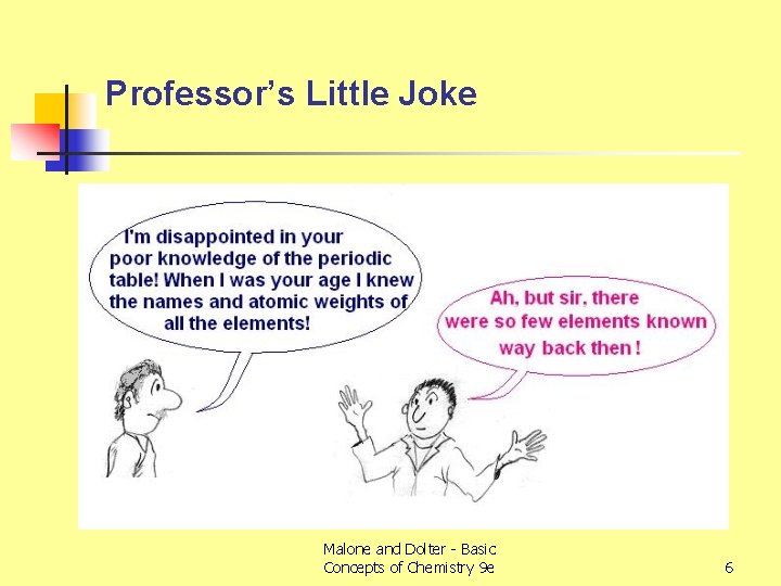 Professor’s Little Joke Malone and Dolter - Basic Concepts of Chemistry 9 e 6