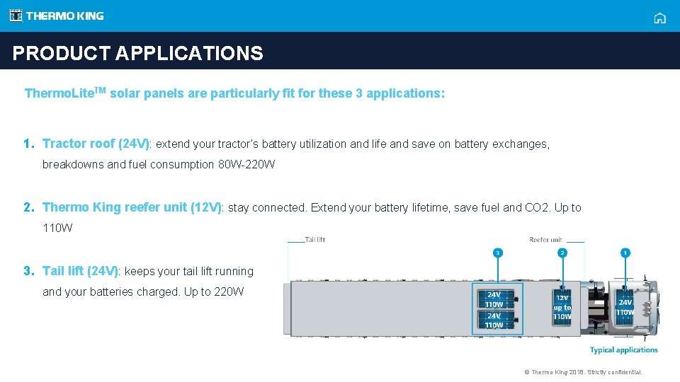 PRODUCT APPLICATIONS Thermo. Lite. TM solar panels are particularly fit for these 3 applications: