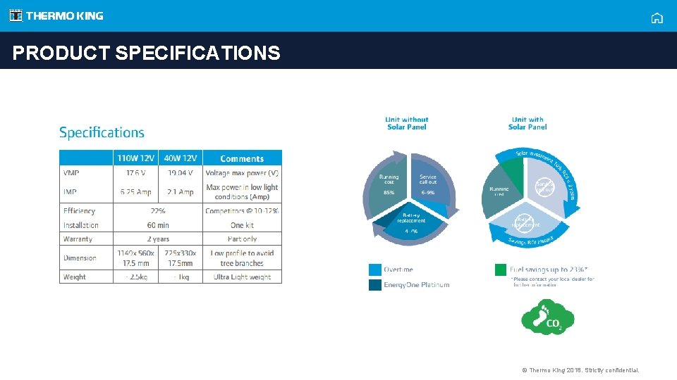 PRODUCT SPECIFICATIONS © Thermo King 2018. Strictly confidential. 