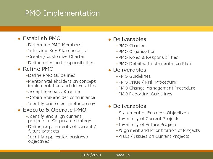 PMO Implementation l Establish PMO l Determine PMO Members Interview Key Stakeholders Create / PMO Implementation l Establish PMO l Determine PMO Members Interview Key Stakeholders Create /
