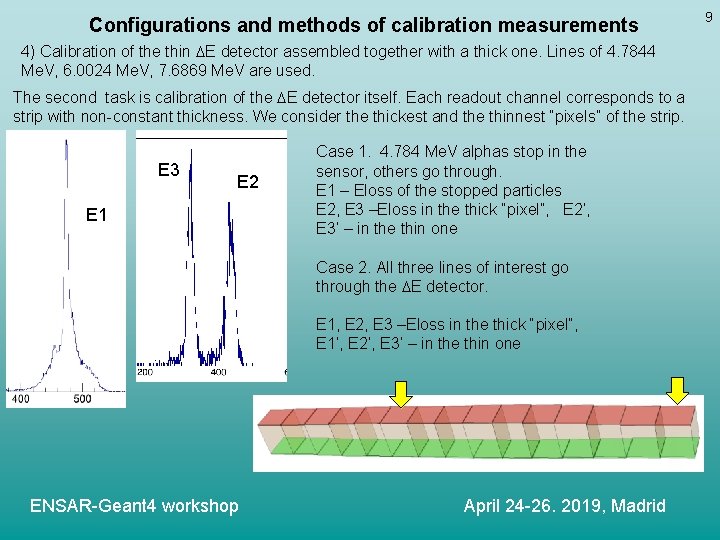 Configurations and methods of calibration measurements 9 4) Calibration of the thin E detector